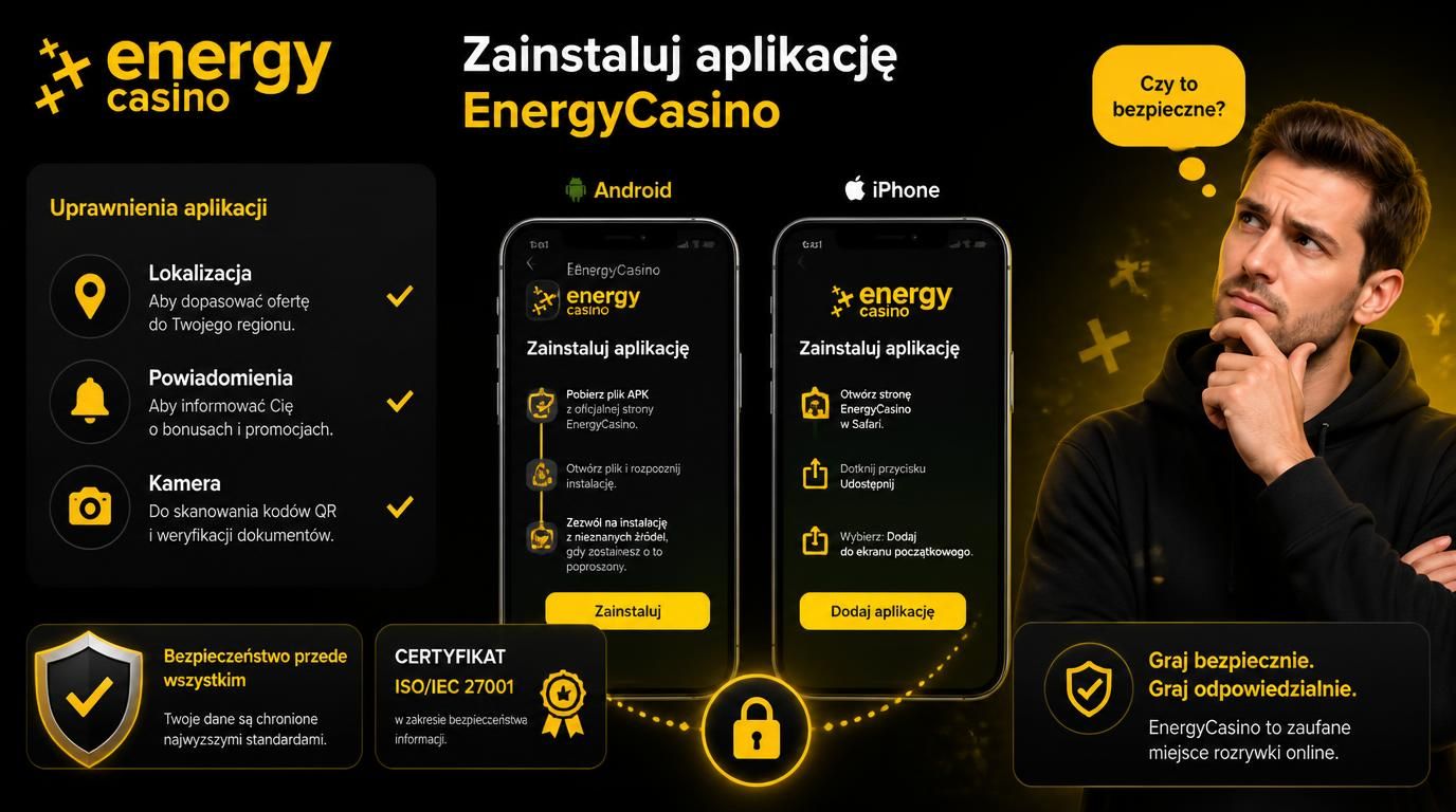  Ikony uprawnień aplikacji EnergyCasino na Androidzie i iOS, certyfikat bezpieczeństwa 