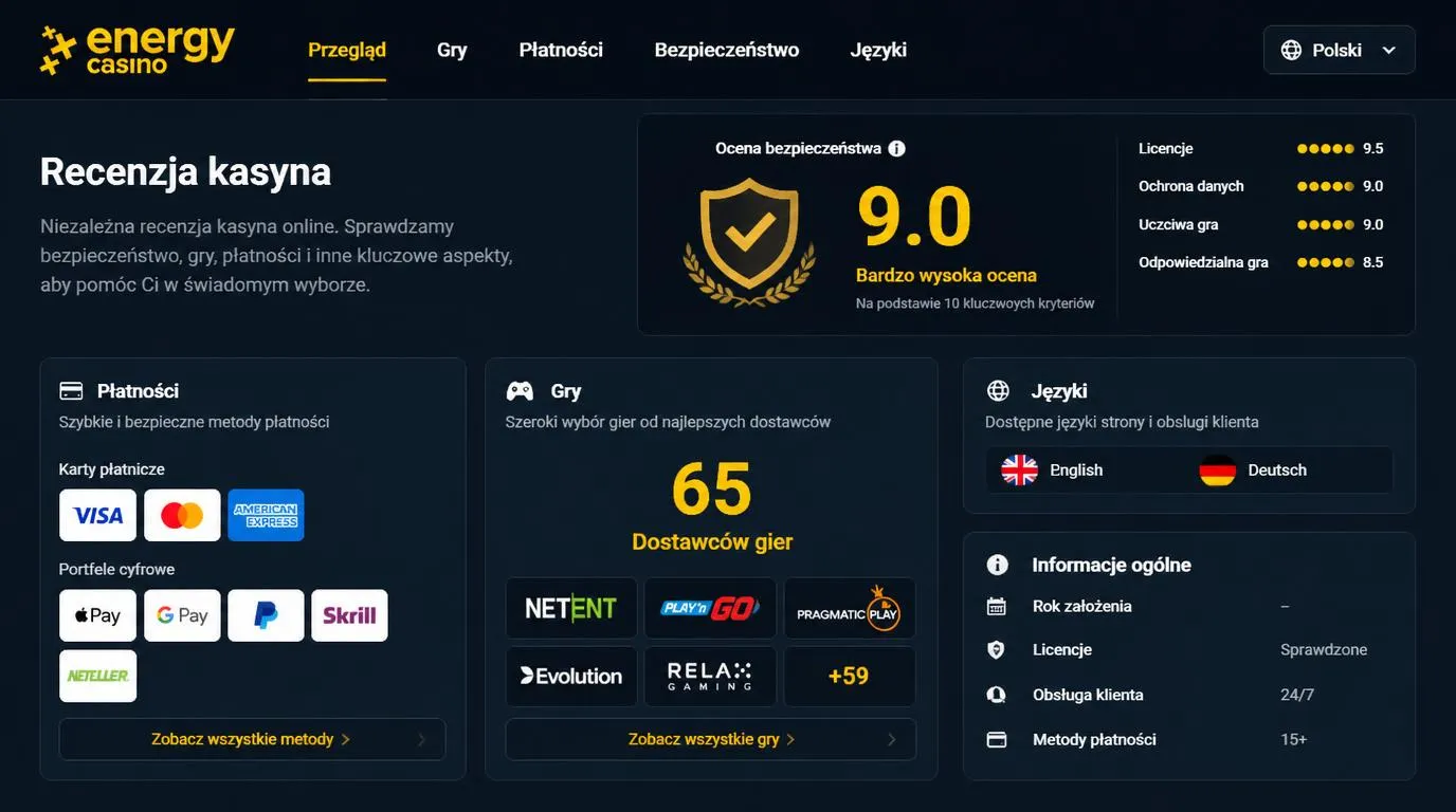 Ekran kasyna online z oceną bezpieczeństwa 9,0, metodami płatności i wyborem gier